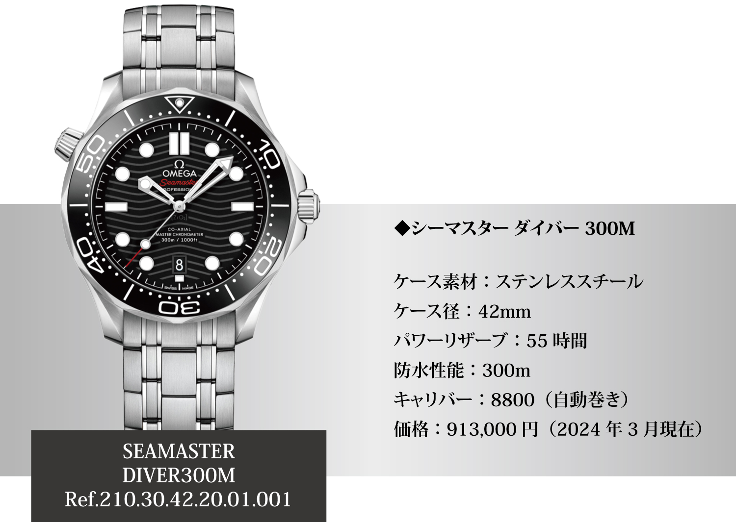 OMEGA-SEAMASTER_オメガ_シーマスターダイバー300M_210.30.42.20.01.001