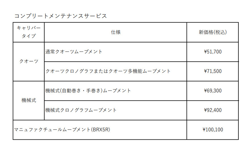 Bell&Ross_ベル&ロス_BR-03 Chrono Ailes Rouges_BR0394-AR-ST/SCA